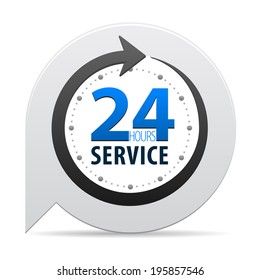 24/7 Virtual Support: Serve Customers Around the Clock